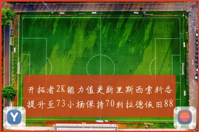 开拓者2K能力值更新里斯西索科各提升至73小杨保持70利拉德依旧88