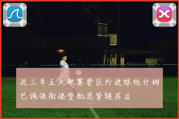 近三年五大联赛禁区外进球统计姆巴佩领衔福登凯恩紧随其后